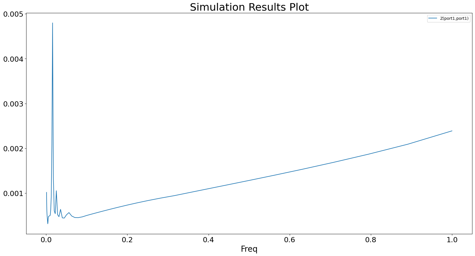 ../../_images/examples_use_configuration_set_up_edb_for_signal_integrity_analysis_36_3.png